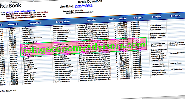 Ofertas de PitchBook descargar archivo de Excel