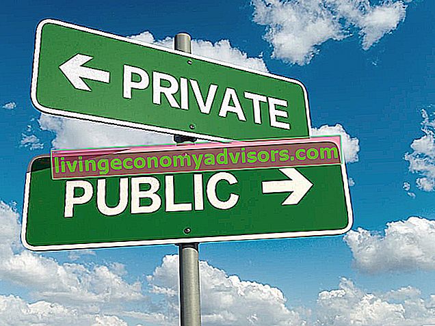 Entreprise privée vs société publique