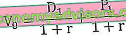 Einperioden-DDM - Formel