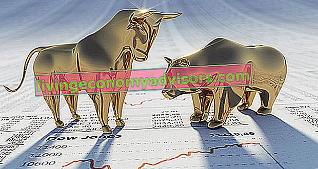 Dow Jones Industrial Average - Goldener Bulle und Bär