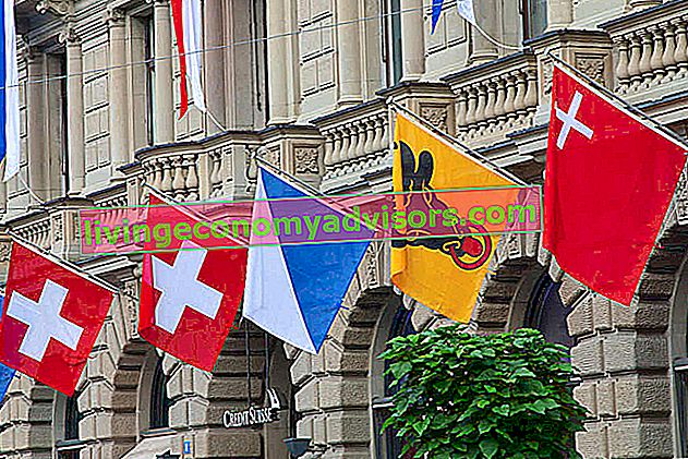 principales bancos en suiza