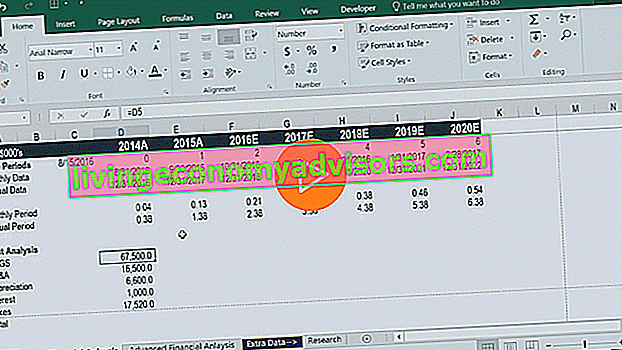 Kursus Excel CPE Percuma