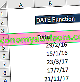 Fonction DATE