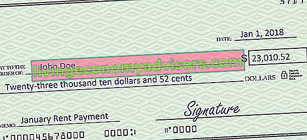 Voorbeeld van een ingevulde cheque