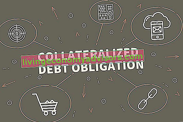 Obrigação de dívida colateralizada