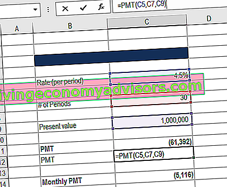 pmt Excel für Finanzen