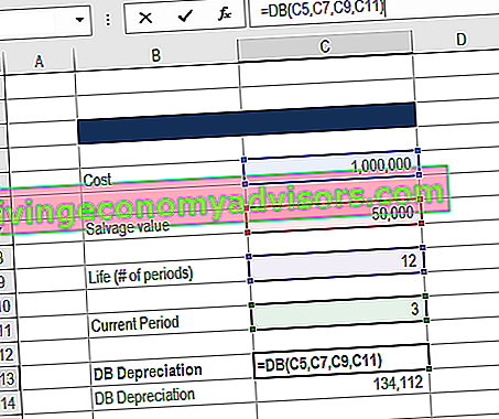 DB-Funktion in Excel für Finanzprofis
