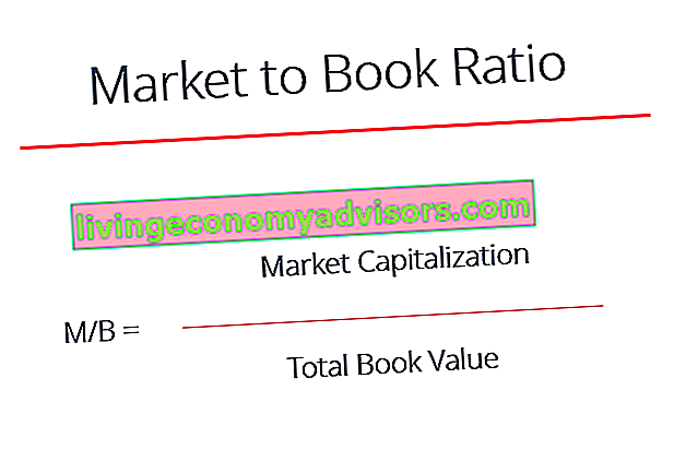 formule voor de verhouding tussen markt en boek