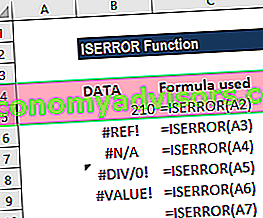 ISERROR-funktion - Exempel 2