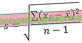 STDEV-functie - formule