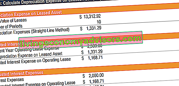 Operationele lease - volledige aanpassingsmethode Stap 3